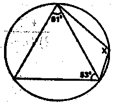 Question image