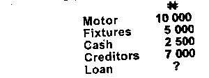 Question image