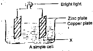 Question image