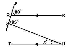 Question image