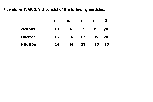 Question image