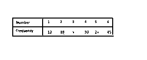 Question image