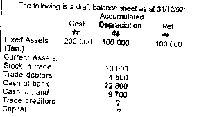 Question image