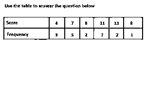 Question image