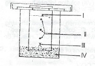 Sub-part image