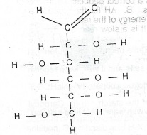 Sub-part image