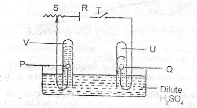 Sub-part image