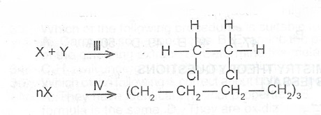 Sub-part image