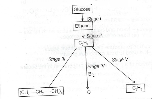 Sub-part image