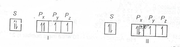 Sub-part image