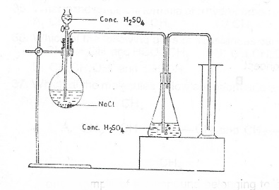Sub-part image