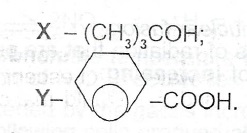 Sub-part image