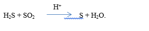 Sub-part image