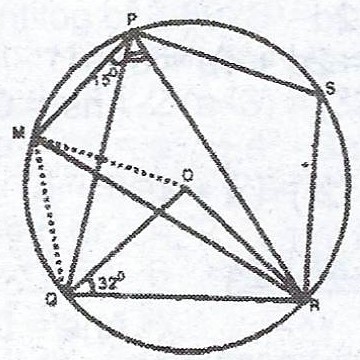 Sub-part image