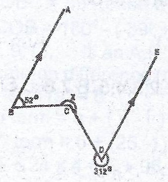 Sub-part image