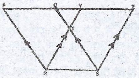 Sub-part image