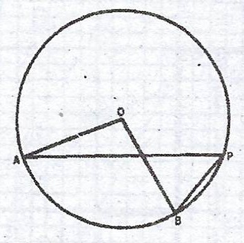 Sub-part image