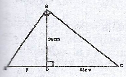 Sub-part image