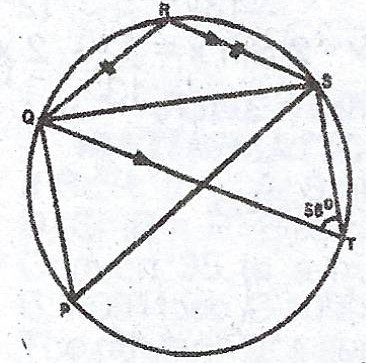 Sub-part image