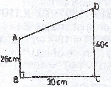 Sub-part image