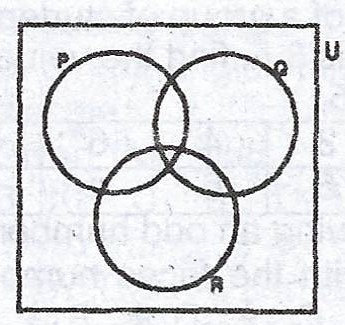 Sub-part image