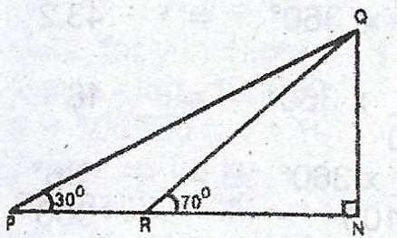 Sub-part image