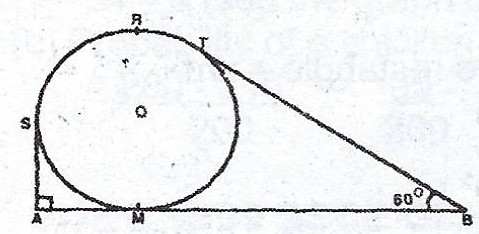 Sub-part image