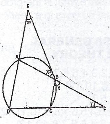 Sub-part image