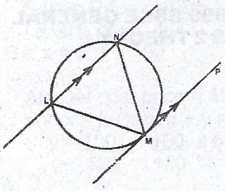 Sub-part image