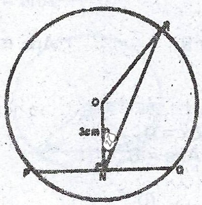 Sub-part image