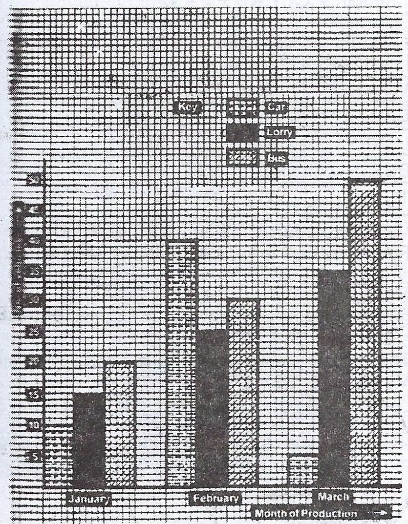 Sub-part image