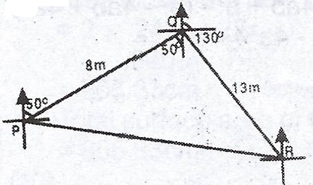 Sub-part image