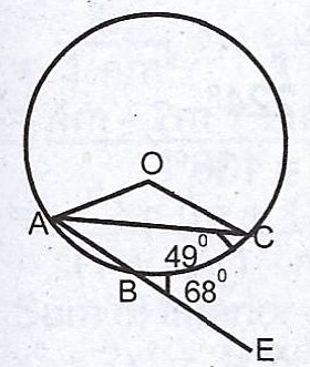 Sub-part image