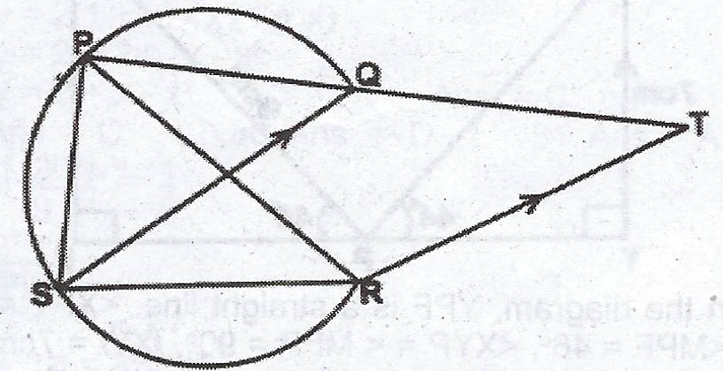 Sub-part image