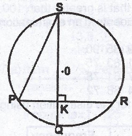 Sub-part image