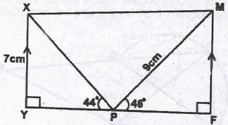 Sub-part image