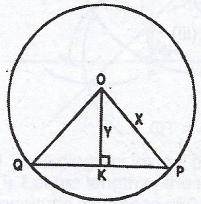 Sub-part image
