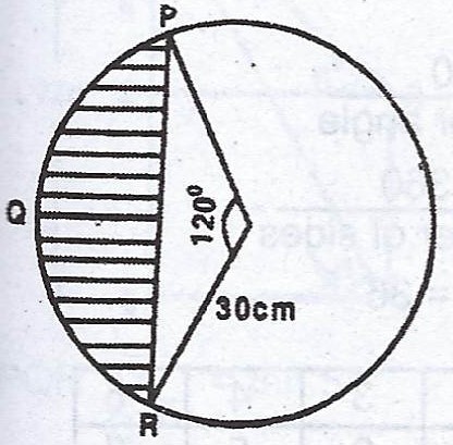 Sub-part image