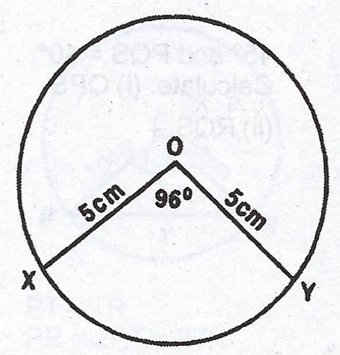 Sub-part image