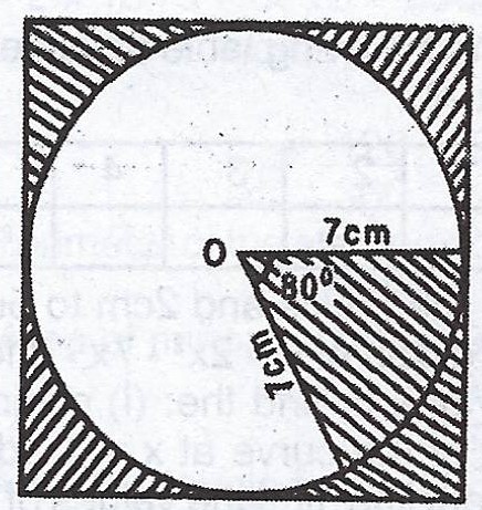 Sub-part image