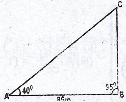 Sub-part image