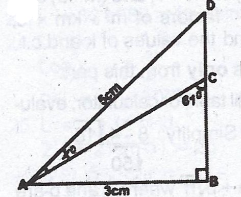 Sub-part image