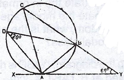 Sub-part image