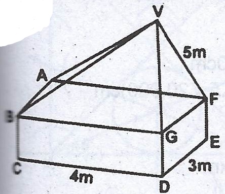 Sub-part image