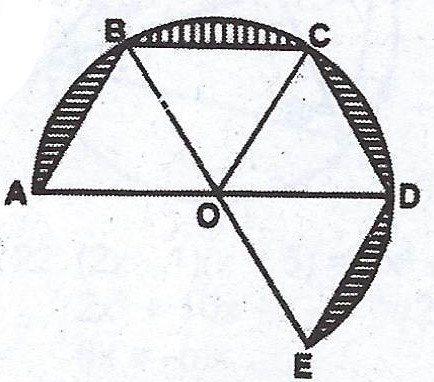 Sub-part image