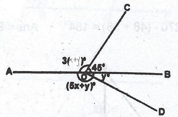 Sub-part image