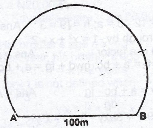 Sub-part image