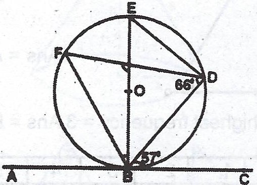 Sub-part image