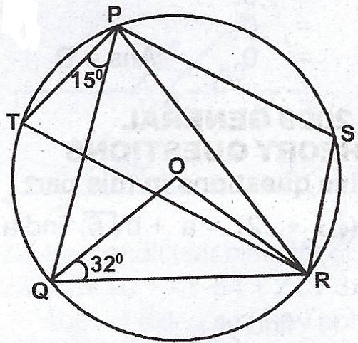 Sub-part image