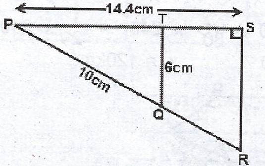 Sub-part image